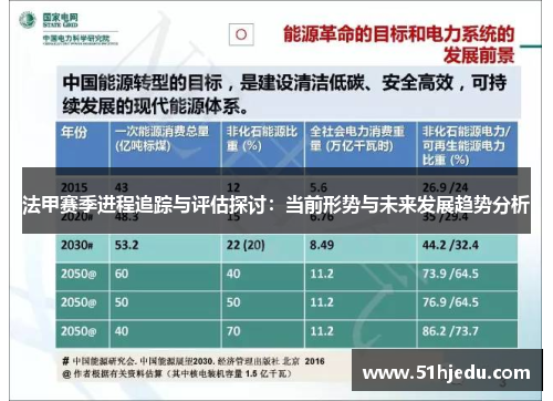 法甲赛季进程追踪与评估探讨：当前形势与未来发展趋势分析