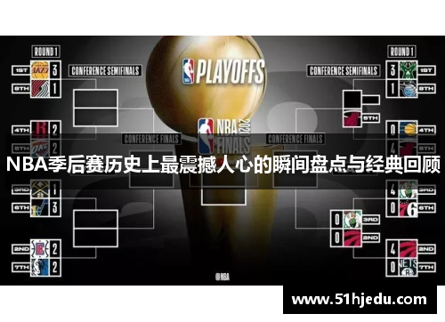 NBA季后赛历史上最震撼人心的瞬间盘点与经典回顾